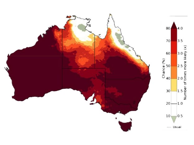 Temperature Projections In Australia